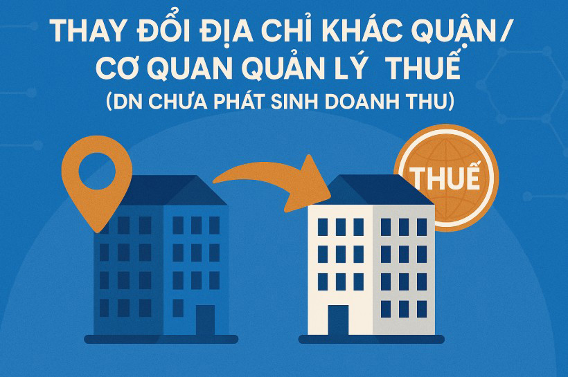 Thay Đổi Địa Chỉ Khác Quận/ Cơ Quan Quản Lý Thuế (DN Chưa Phát Sinh Doanh Thu)